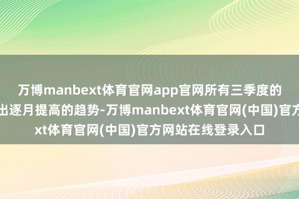 万博manbext体育官网app官网所有三季度的全体销售增速呈现出逐月提高的趋势-万博manbext体育官网(中国)官方网站在线登录入口