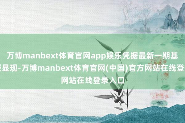 万博manbext体育官网app娱乐凭据最新一期基金季报显现-万博manbext体育官网(中国)官方网站在线登录入口