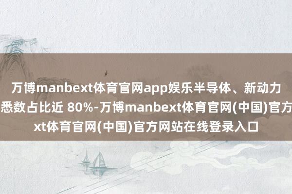 万博manbext体育官网app娱乐半导体、新动力、光伏建造等行业悉数占比近 80%-万博manbext体育官网(中国)官方网站在线登录入口