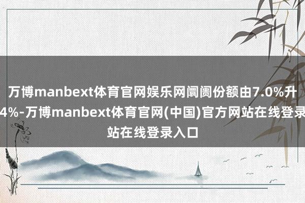 万博manbext体育官网娱乐网阛阓份额由7.0%升至7.4%-万博manbext体育官网(中国)官方网站在线登录入口